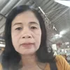 anongn1960
