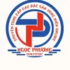 ngocphuong.287