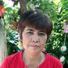 ting.jutamart