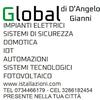 globaldidangelogianni