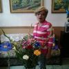 auragonzalez498