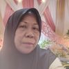 rosdianabasir64