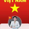lthanhlan01011978