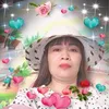 ngathinguyen2802
