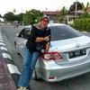 risfandiyarnita29