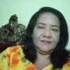 sulitiowati234