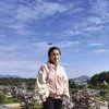 userri056t0223