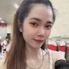 ngankim110420