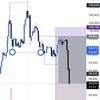 crypto3457