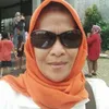 sitirohani6762