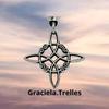 graciela.trelles