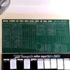 nguynli8153