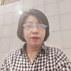 sandra.krishtina75
