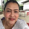 sujitraabdullarat