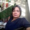 elenaurias391