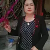 nguyn.thy2974