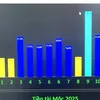taodepnhattiktok_34567
