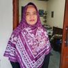 tutirahmawati360