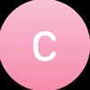 cahyanadifaa_