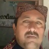 ghulamsarwarkha29