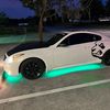 googlepandas