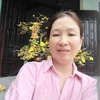 ngoc4124127189