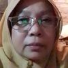 siti.rukinah