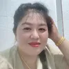 dungngoc870