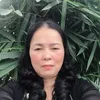 thanhluugao
