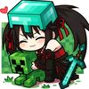 rizukanakiko