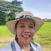 sriprapaipoungkae