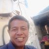 sunardi1856