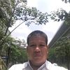 laisip7