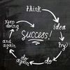 BavenMotivation