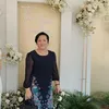 userdlhodtaiux