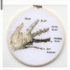 creativecursive
