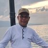 syawaluddin1171