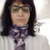 mariananicolae554