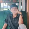sakut.anggestha