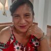 benitagutierrez82