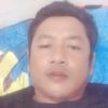 sanjayapanduwinata0