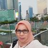 farida.loebis