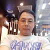 manopsawang497