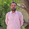 its_basit_shah