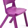 thatchair