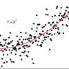 scatterplotmcgee