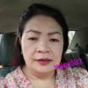 thanchanok_.96