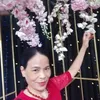 o.th.xuyn