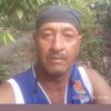 manuelmejias368