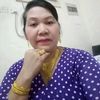 mamahkeis